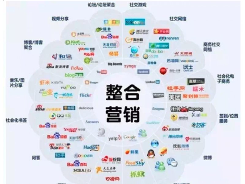 活动策划：创意与技巧