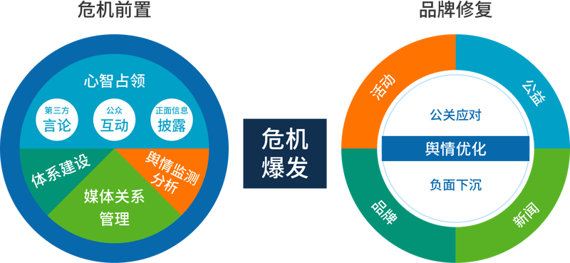 活动策划:挖掘商业潜力的艺术